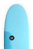Guide Planche de surf