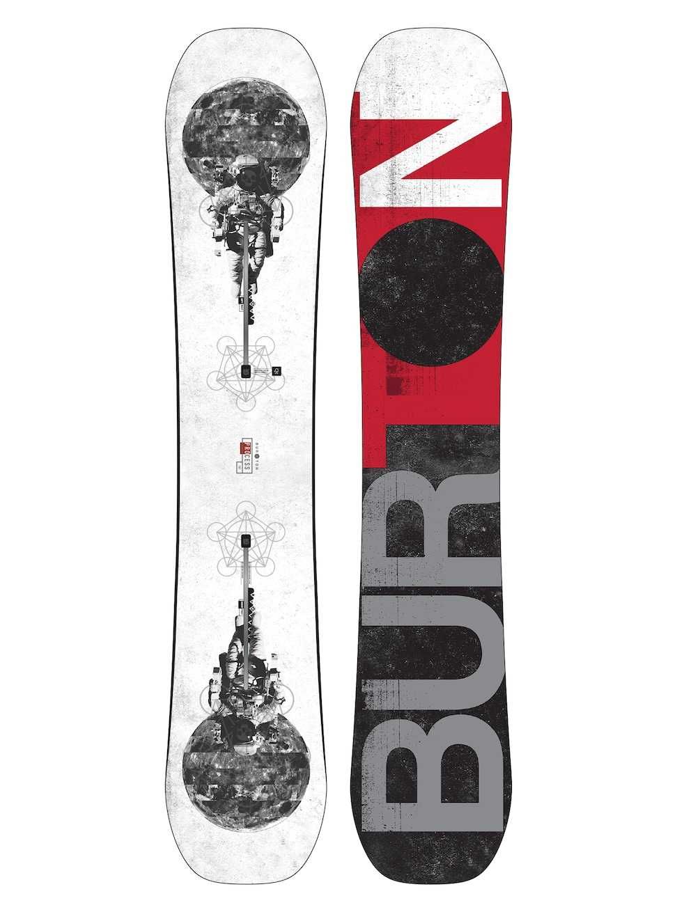 Snowboard Process Off axis 