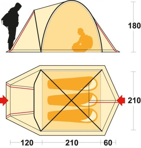 Tente Shaba 3