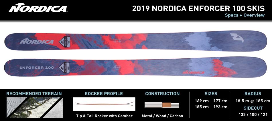 Ski Nordica Enforcer 100 2019 
