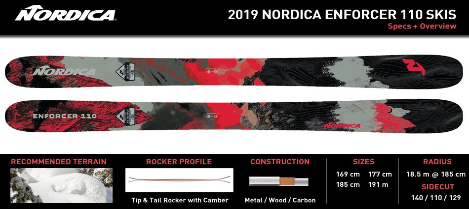 Ski Nordica Enforcer 110 2019 