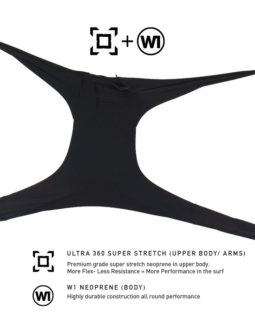 Combinaison Mens Free-Flex Chest-Zip - 4-3mm - Black Charcoal