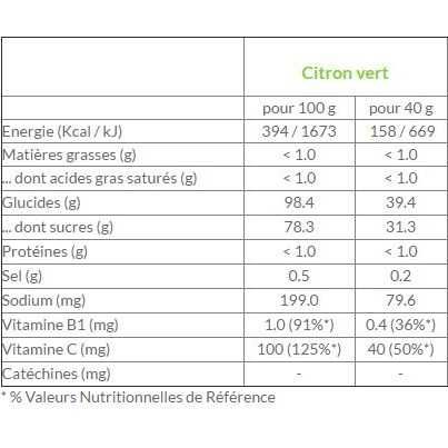 Biodrink Antioxydant - Citron Vert
