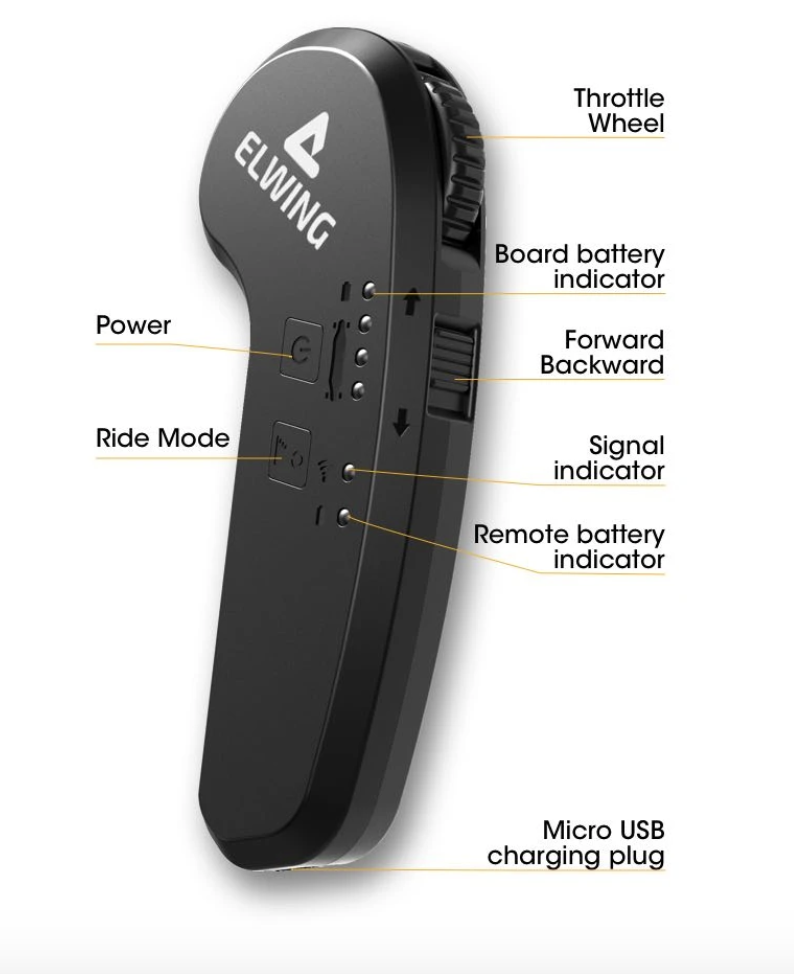 Skateboard électrique - Powerkit 
