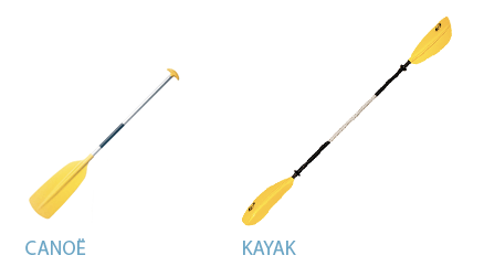 different canoe/kayak
